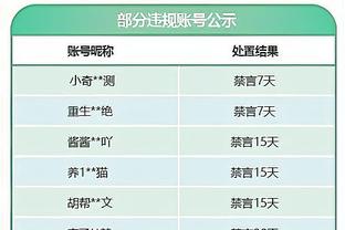 乌度卡：我们从第1天就说年轻不再是借口 后30场需看到真正的进步